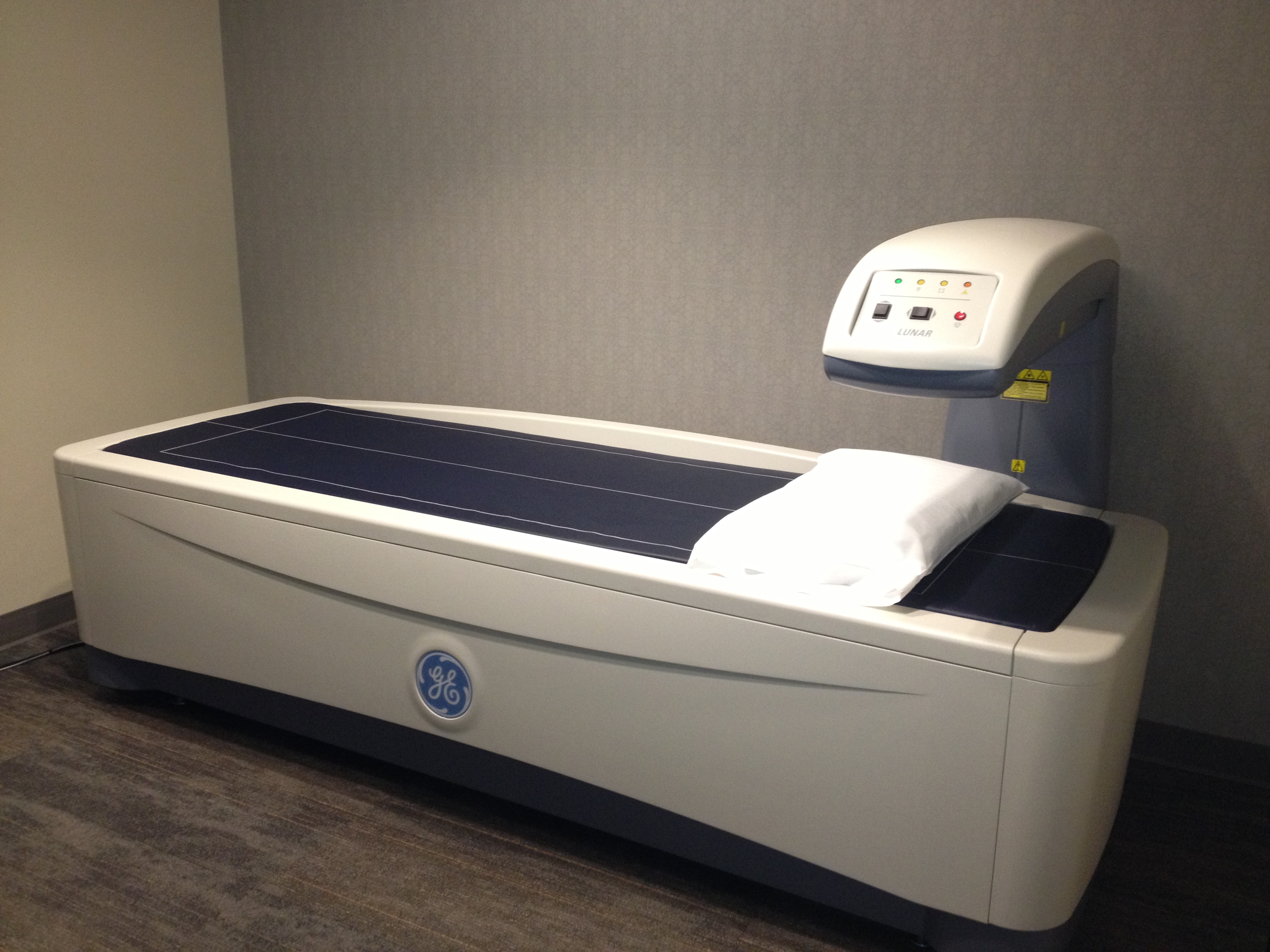 DEXA